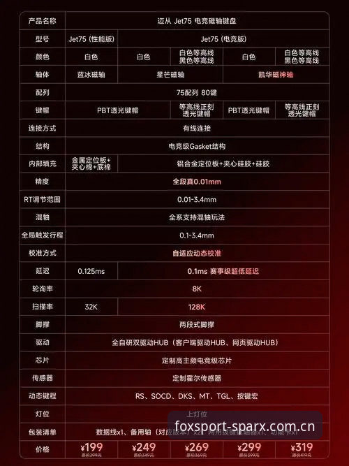 火狐体育竞技平台实用指南：从下载投注到结果查询的完整操作流程