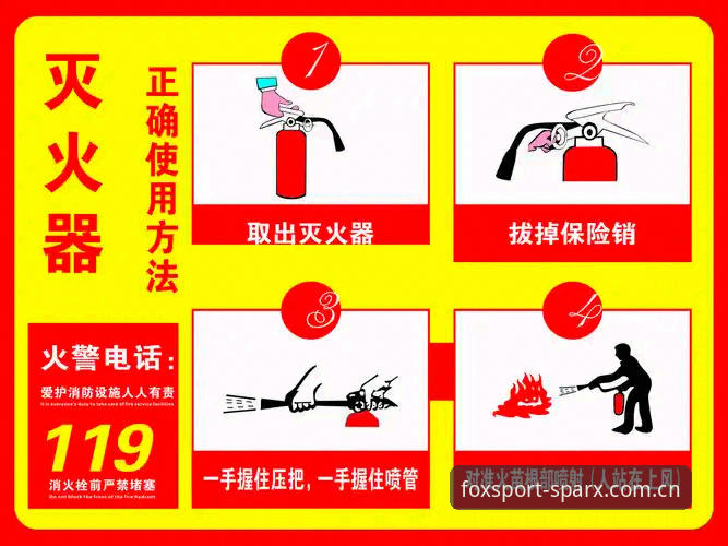 火狐体育使用教程推荐：老用户手把手教你玩转SPARX平台
